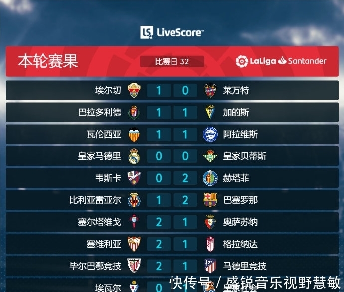 赵丽娜出席